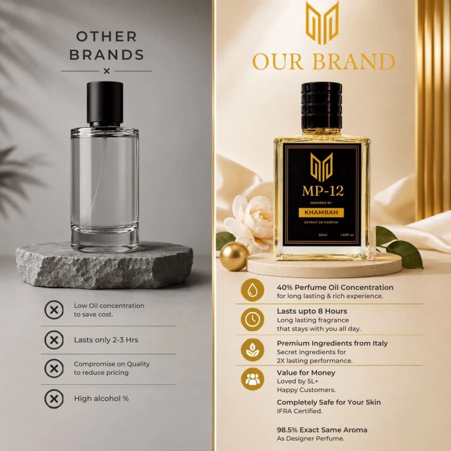 Inspired By L@tt@fa Kh@mrah Perfume - Image 3