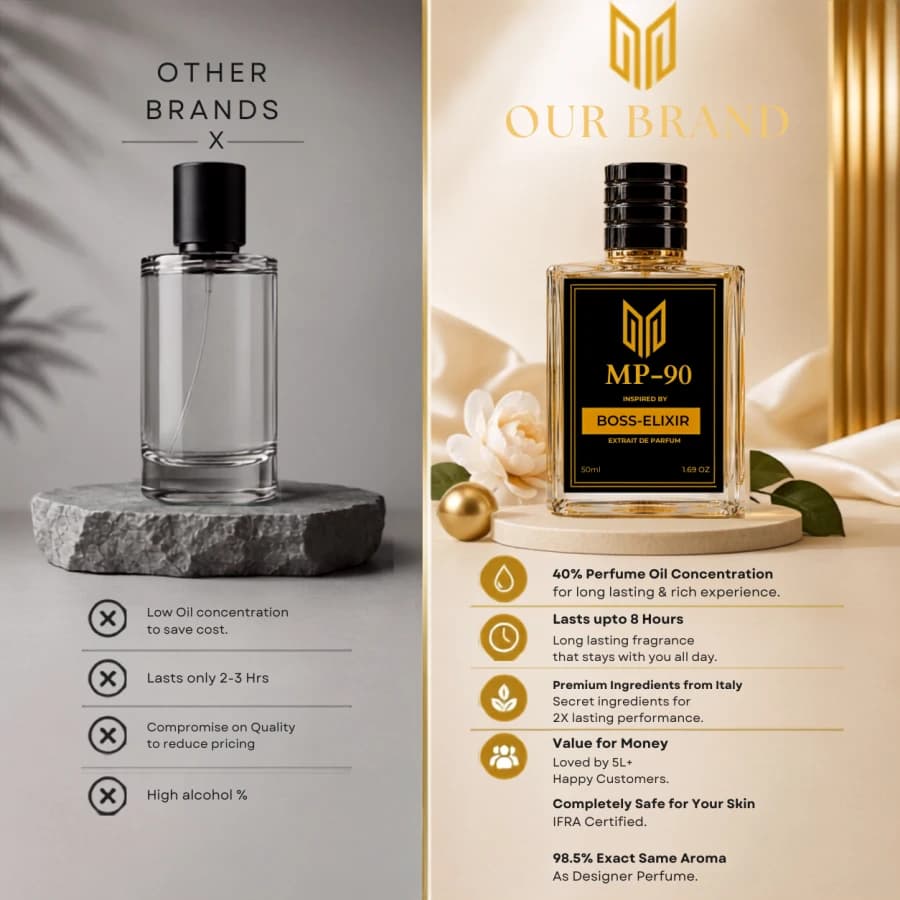 Inspired by B0$$ Bottled Elixir Perfume for Men - Image 3